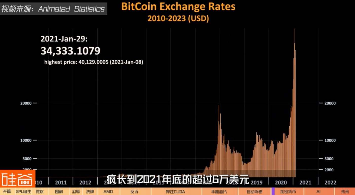 dd192e7f3f1fd25d6490055f23b62742_1696064574